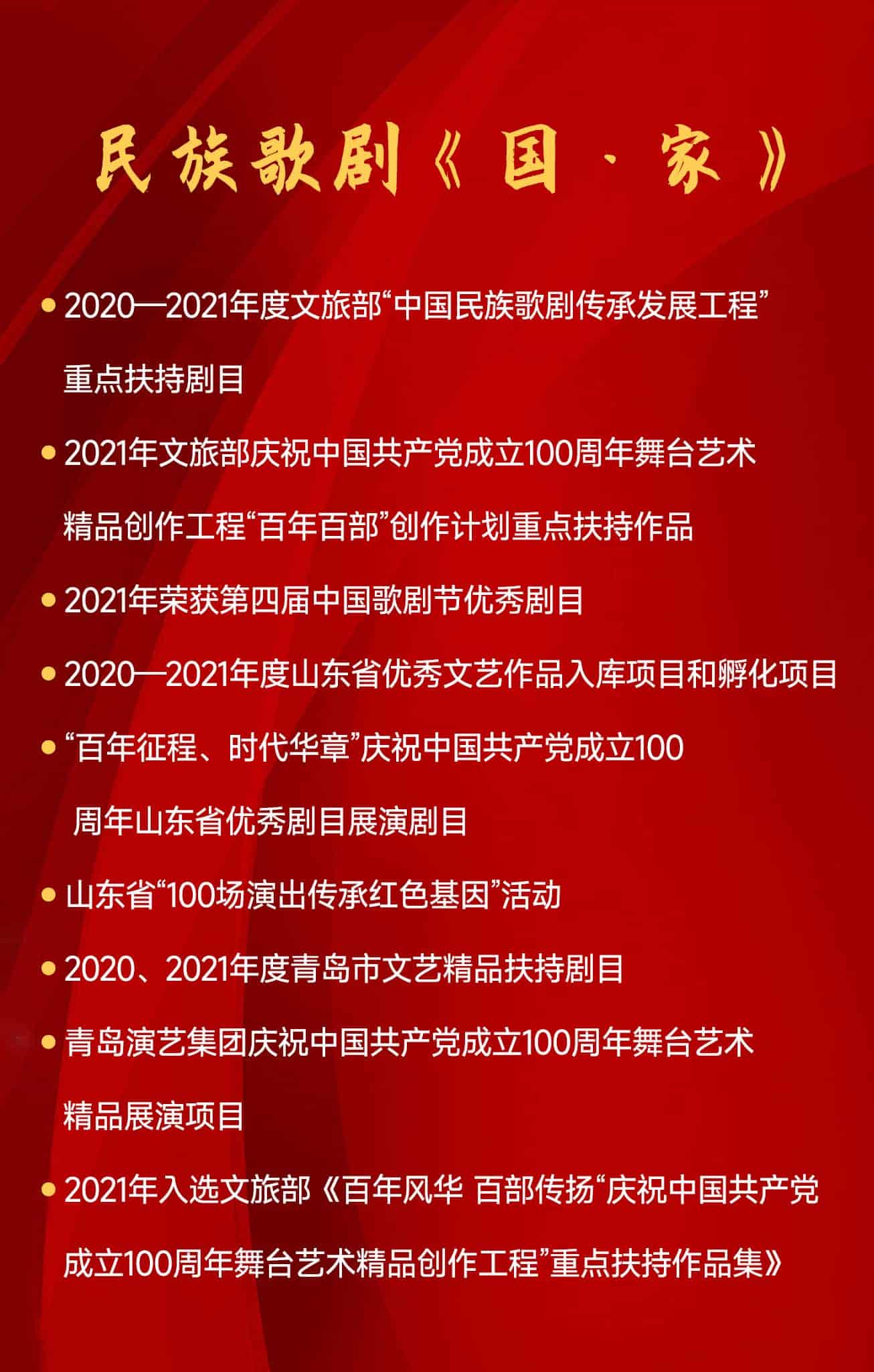 青岛市歌舞剧院