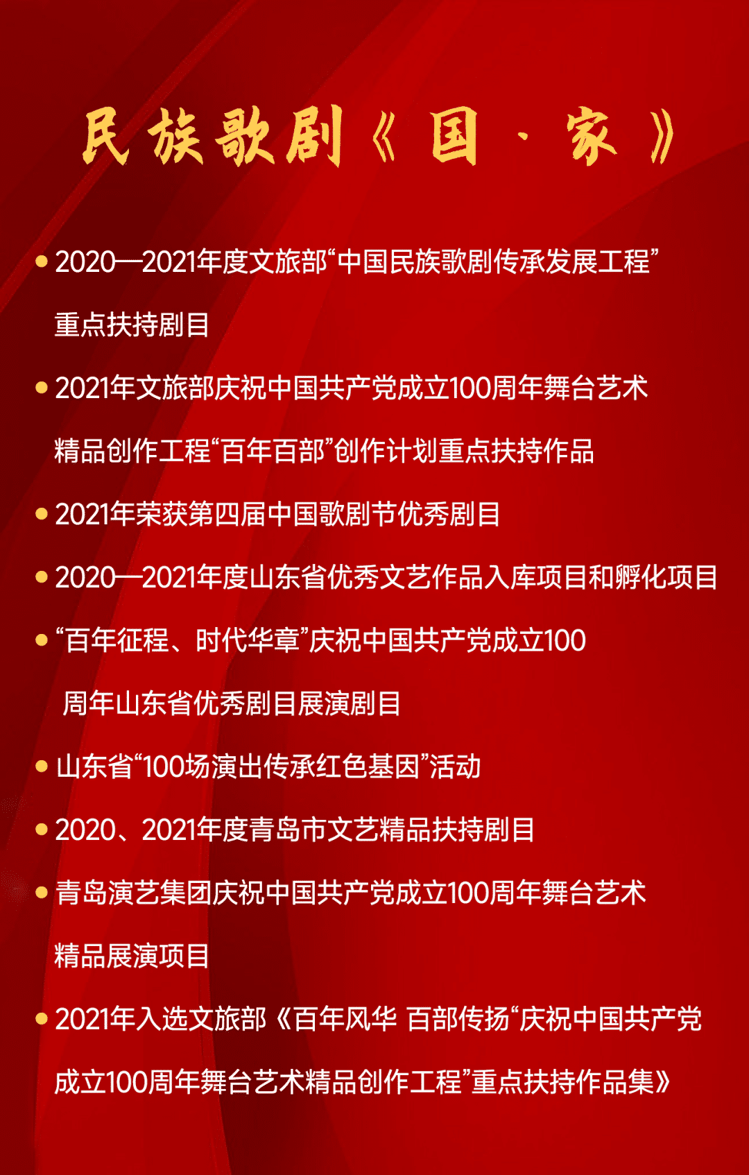 青岛市歌舞剧院