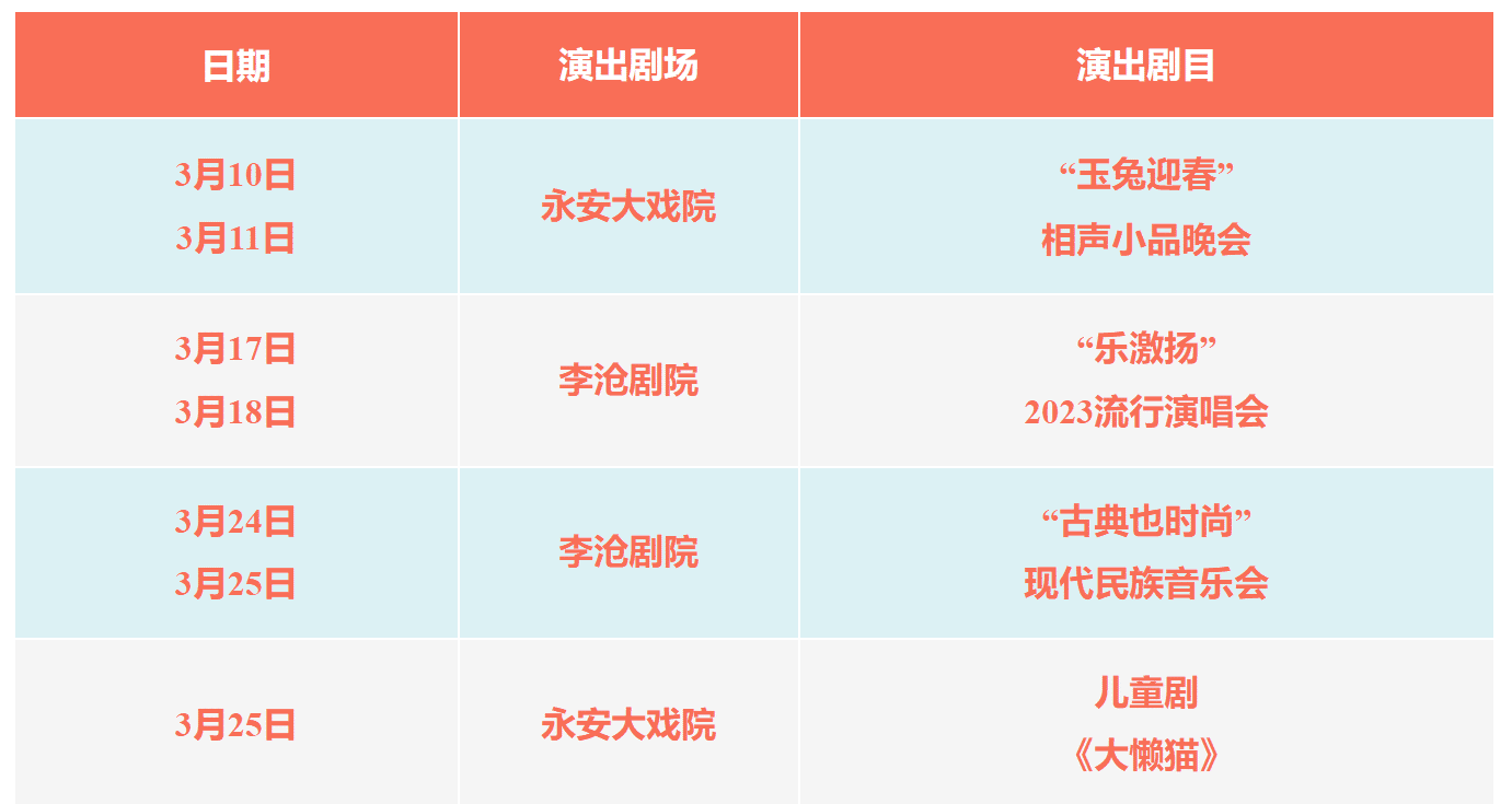青岛市歌舞剧院