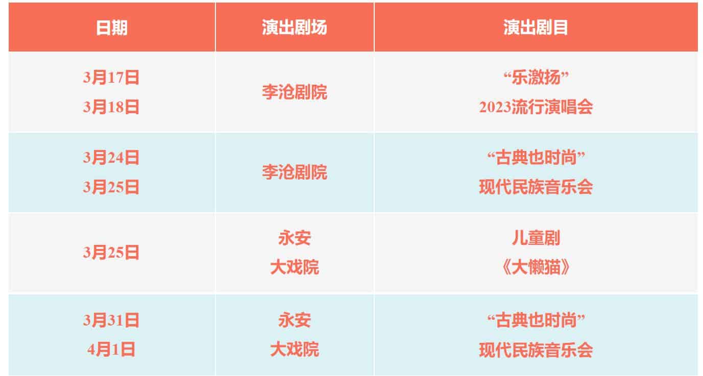 青岛市歌舞剧院