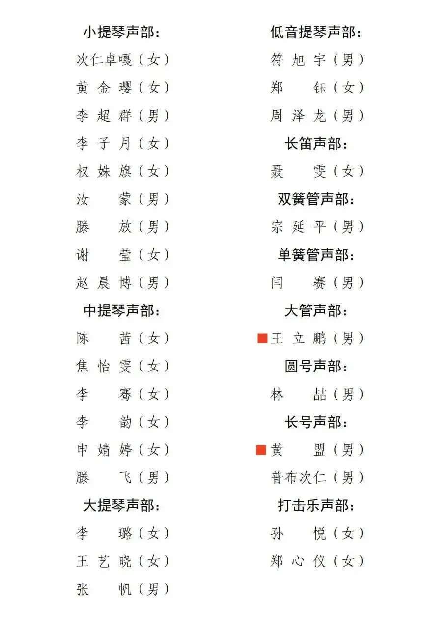 青岛市歌舞剧院