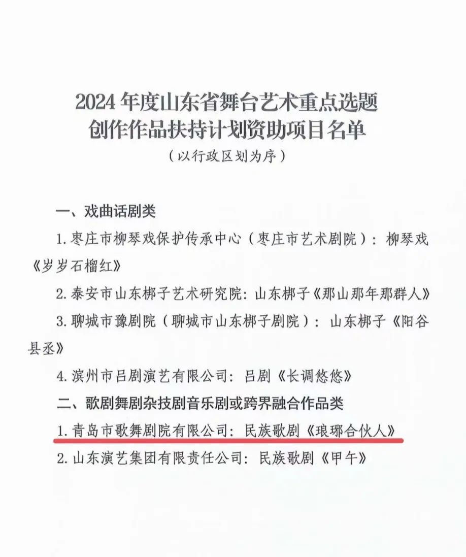 青岛市歌舞剧院